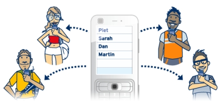 mobile internet