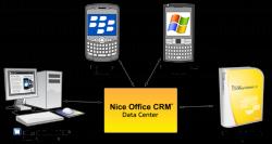 New App Turns Smartphones into Mobile Office PCs